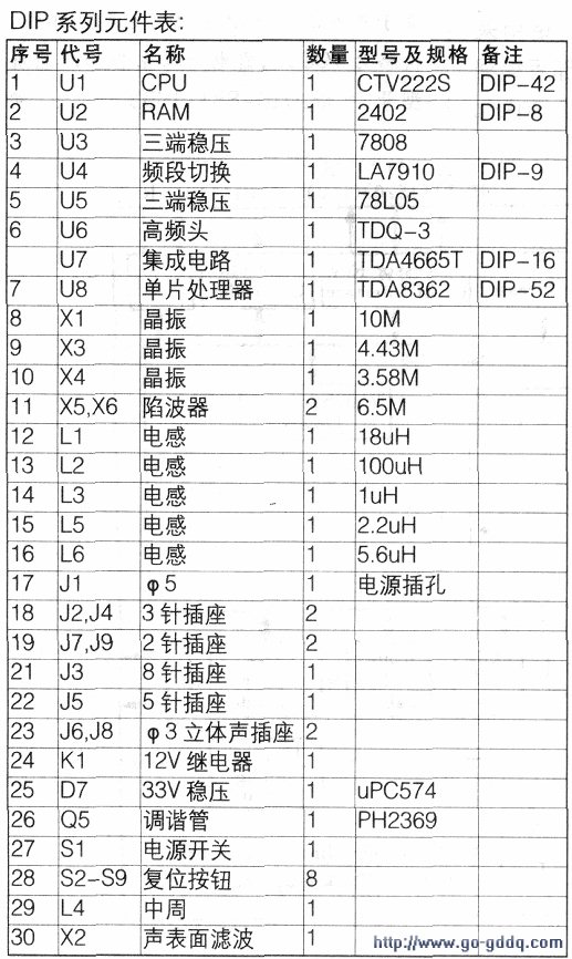 天极网_专业IT门户
