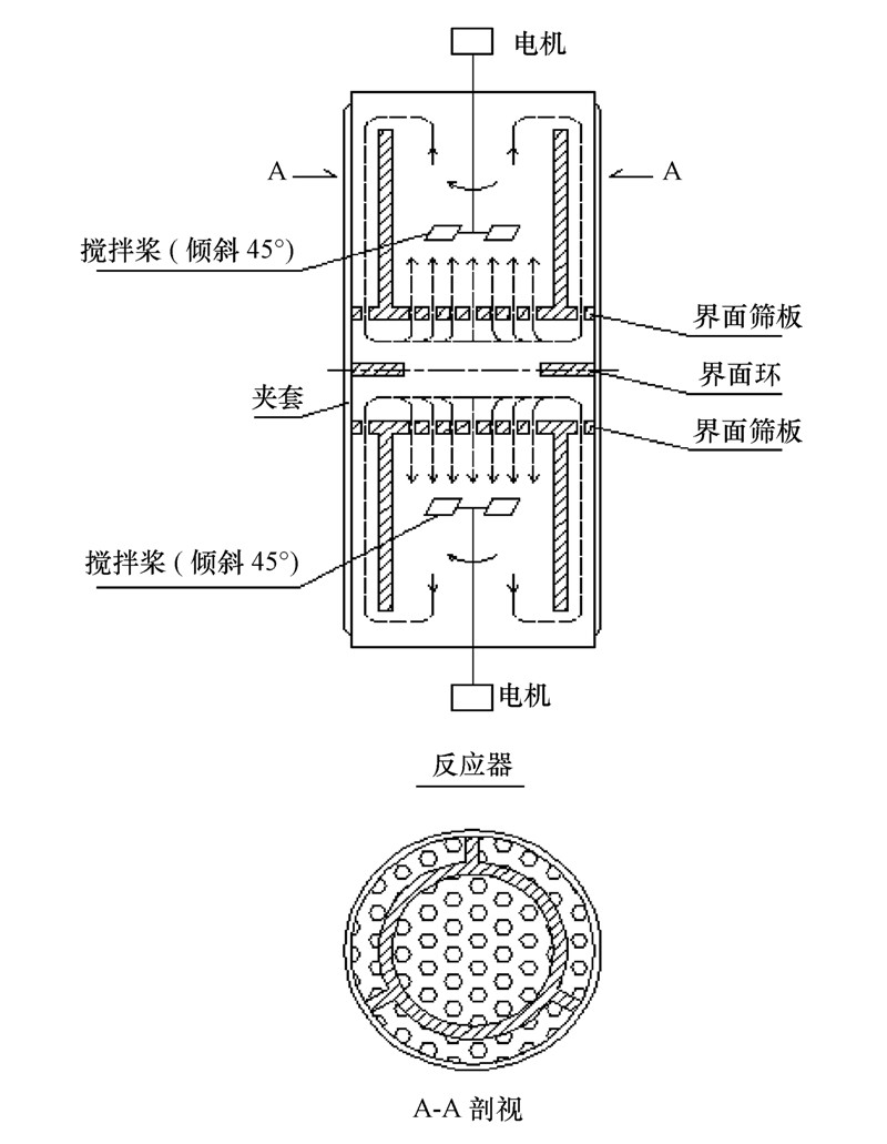 高效能复杂指令译码的微处理器的制作方法(图1)