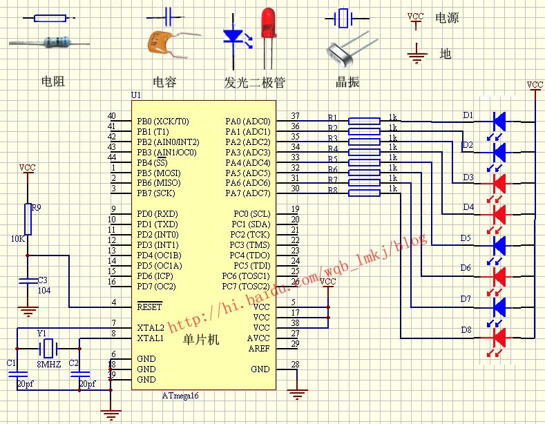 基于亚龙YL―236装置与Proteus软件为平台的单片机项目教学实践2019年教育文档(图1)