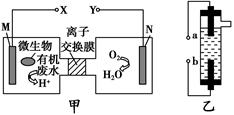 微处理器建设项目可行性研究报告-可修改模板案例doc